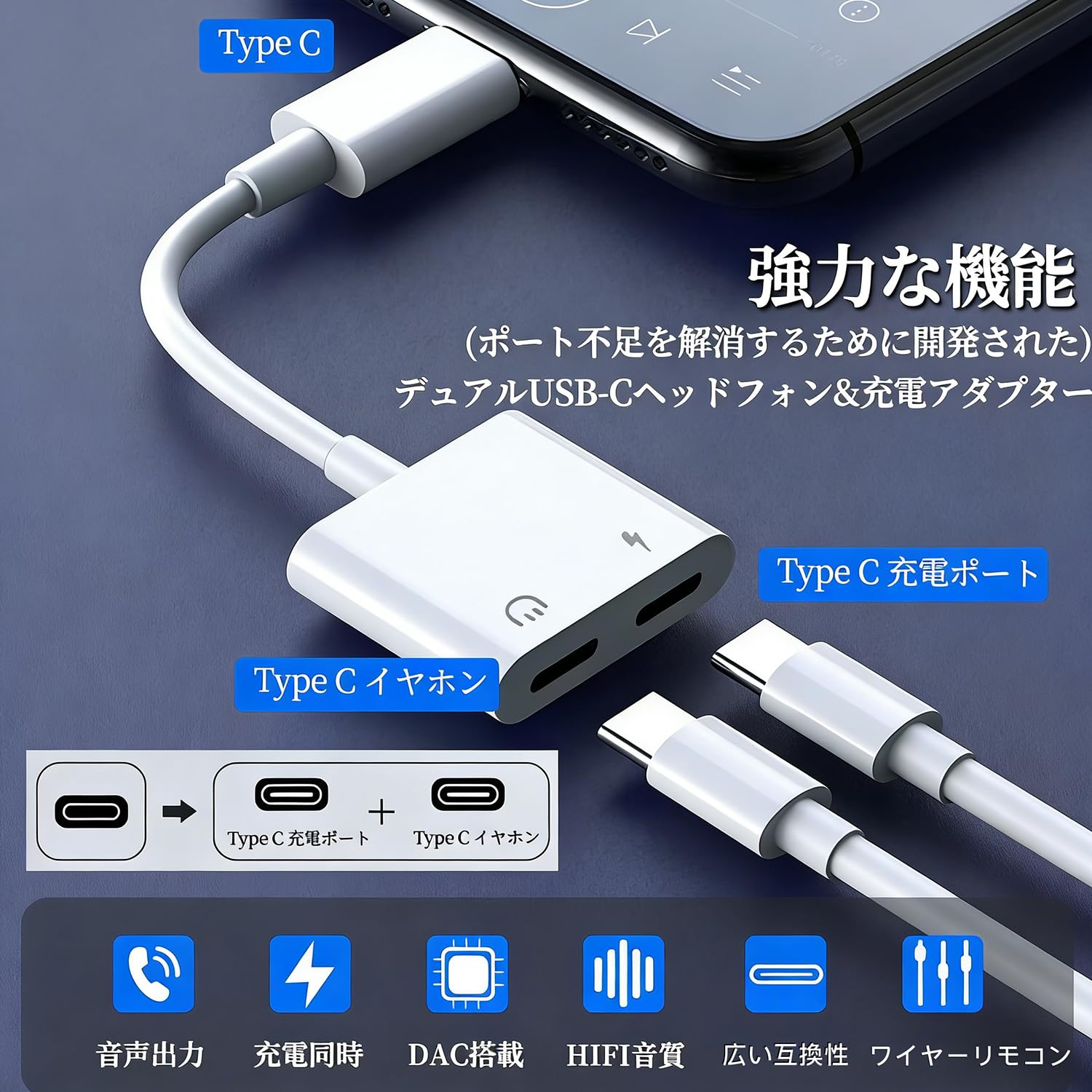 Amazon.co.jp: TypeC to TypeC phone 2in1変換イヤホンジャック【2026